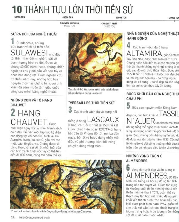 kiến thức căn bản cần biết - theo dòng lịch sử nghệ thuật - Ảnh 5