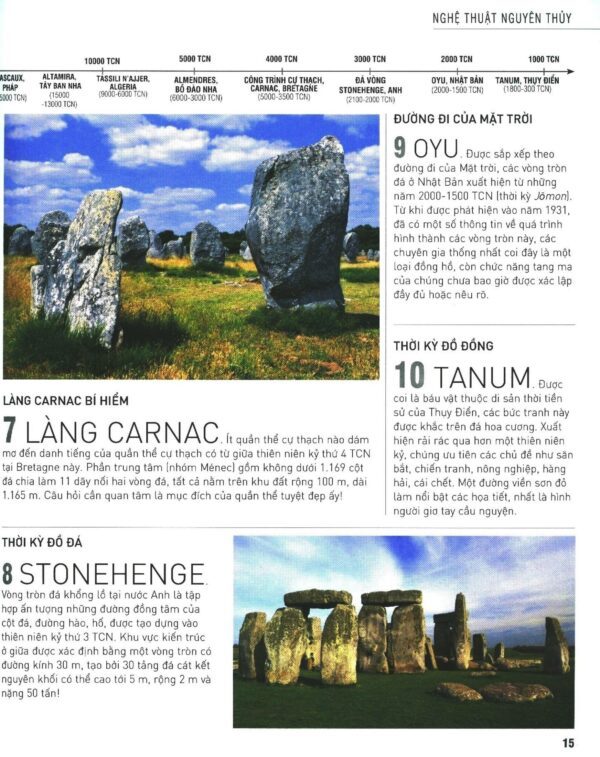 kiến thức căn bản cần biết - theo dòng lịch sử nghệ thuật - Ảnh 6