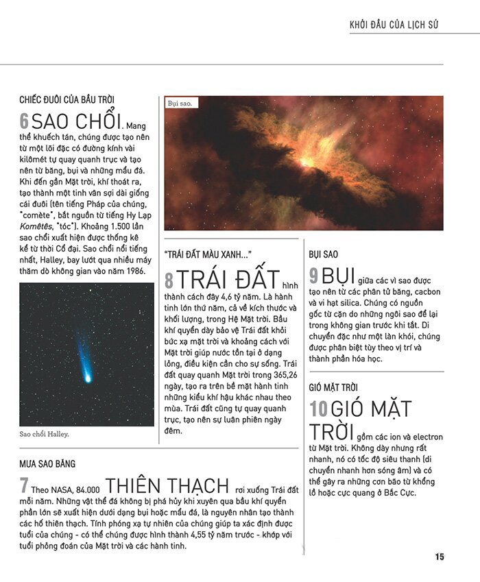 kiến thức căn bản cần biết - theo dòng lịch sử văn hóa - Ảnh 11