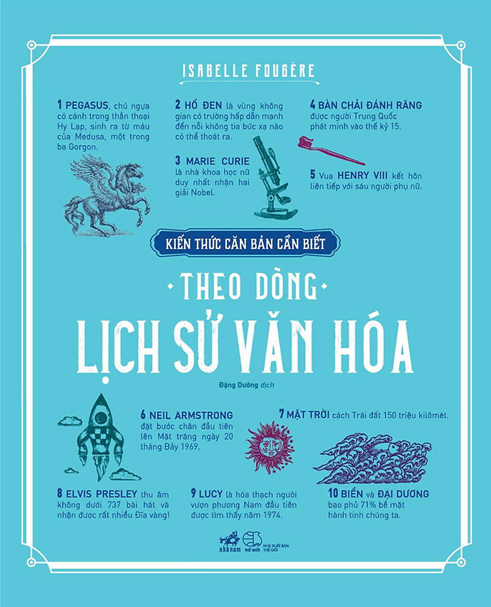 kiến thức căn bản cần biết - theo dòng lịch sử văn hóa - Ảnh 2