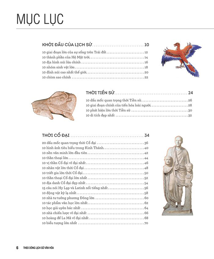 kiến thức căn bản cần biết - theo dòng lịch sử văn hóa - Ảnh 4