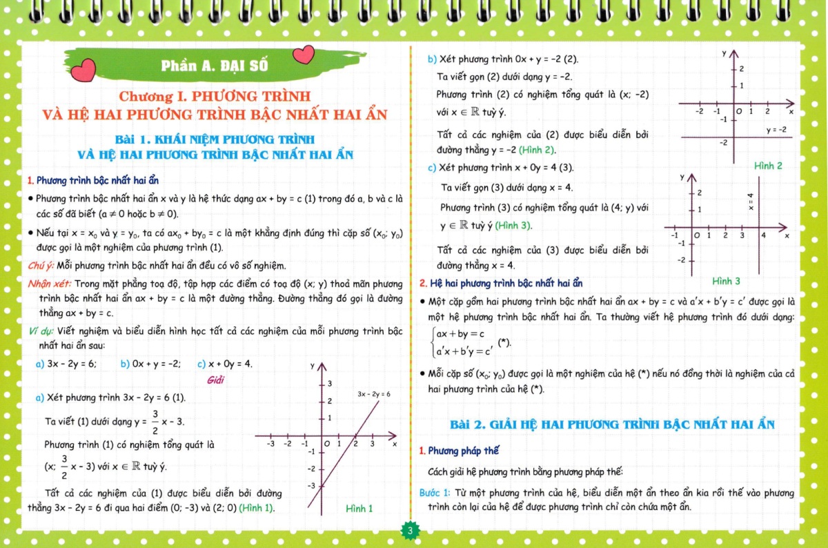 Kiến Thức Cần Nhớ Môn Toán 9 - Ảnh 5