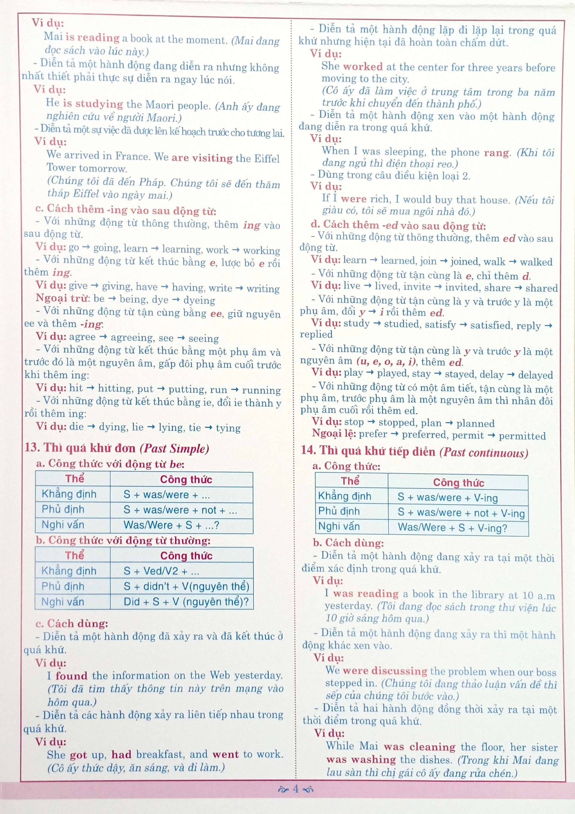 Kien Thuc Ngu Phap Tieng Anh Can Nho THCS 6, 7, 8, 9 - Ảnh 5