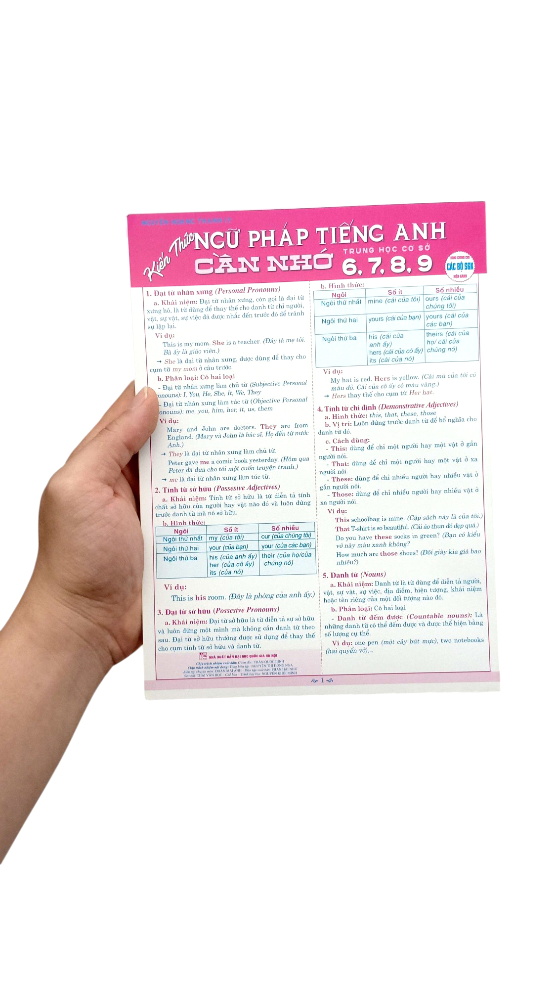 Kien Thuc Ngu Phap Tieng Anh Can Nho THCS 6, 7, 8, 9 - Ảnh 7