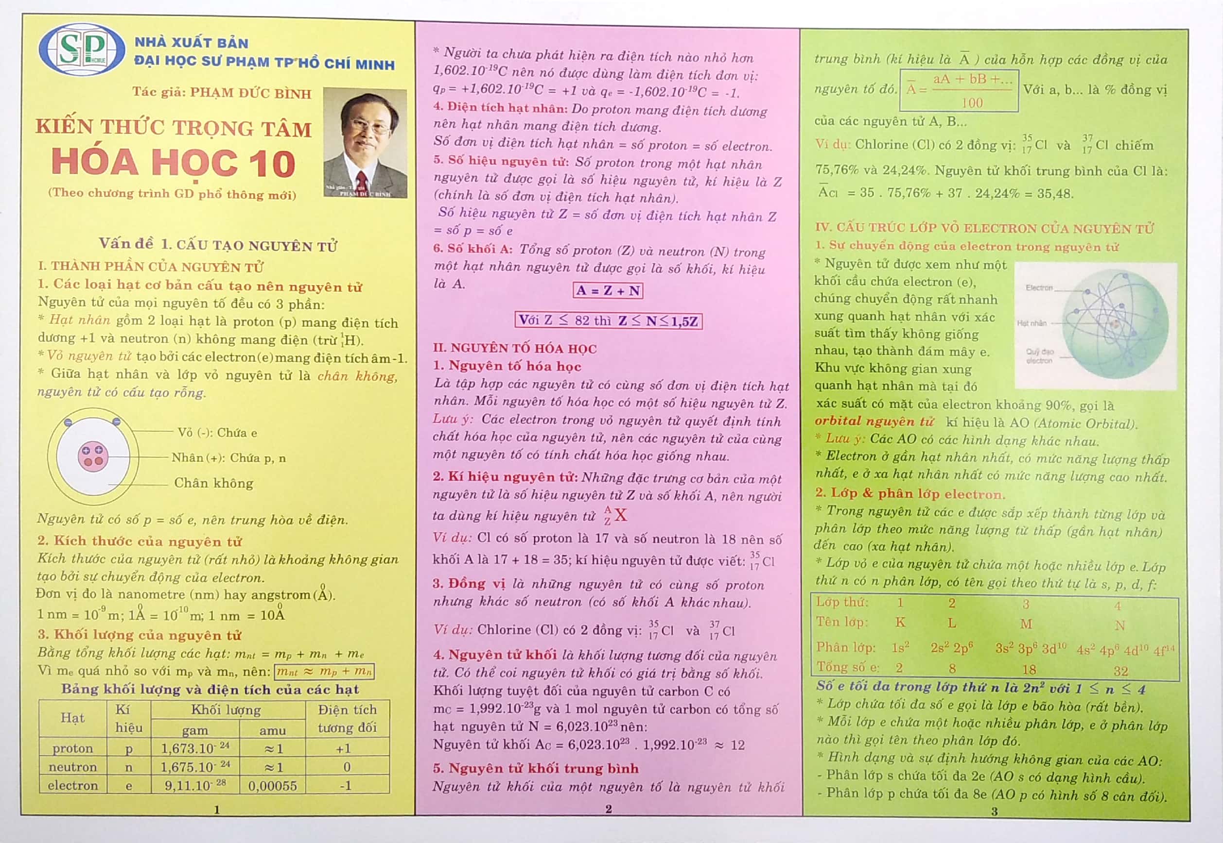 kiến thức trọng tâm hóa học 10 (theo chương trình gd phổ thông mới) - Ảnh 2