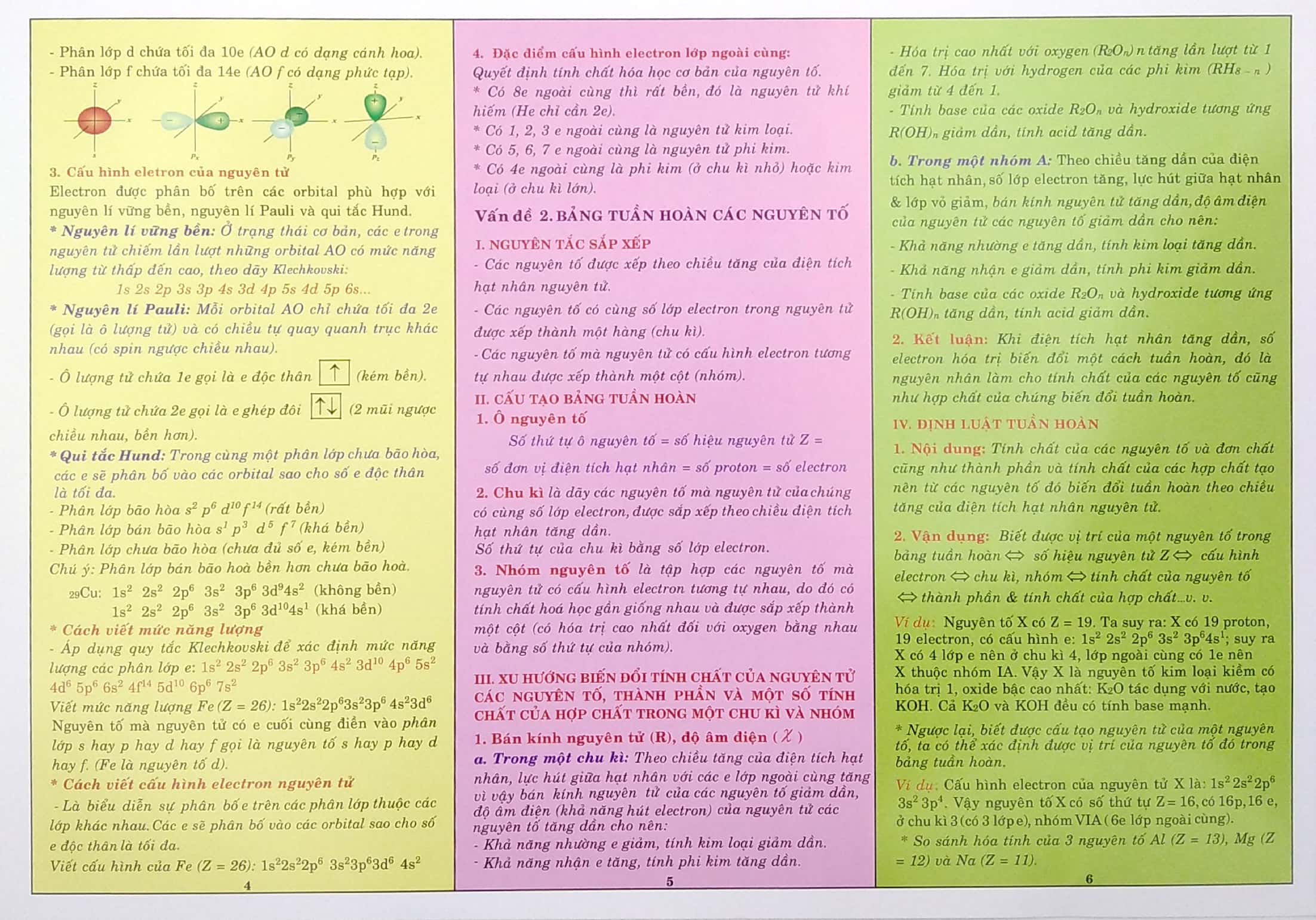kiến thức trọng tâm hóa học 10 (theo chương trình gd phổ thông mới) - Ảnh 3