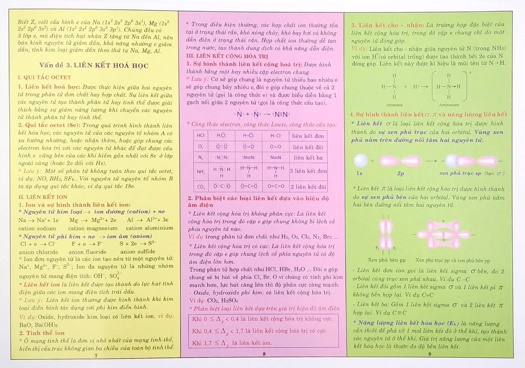 kiến thức trọng tâm hóa học 10 (theo chương trình gd phổ thông mới) - Ảnh 4