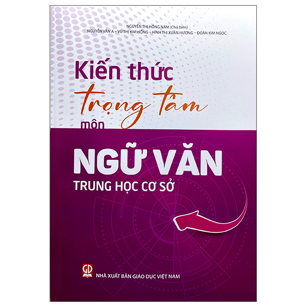 Kiến Thức Trọng Tâm Môn Toán Trung Học Cơ Sở - Ảnh 9