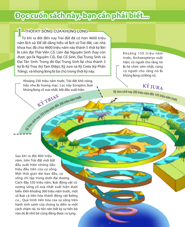 kiến thức về khủng long - khủng long tyrannosaurus rex tại sao được gọi là bạo chúa? tấn công và phòng thủ của khủng long - Ảnh 6