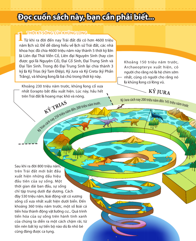 kiến thức về khủng long - tại sao khủng long plateosaurus lại ăn đá? đặc tính ăn uống và tiêu hóa của khủng long - Ảnh 5