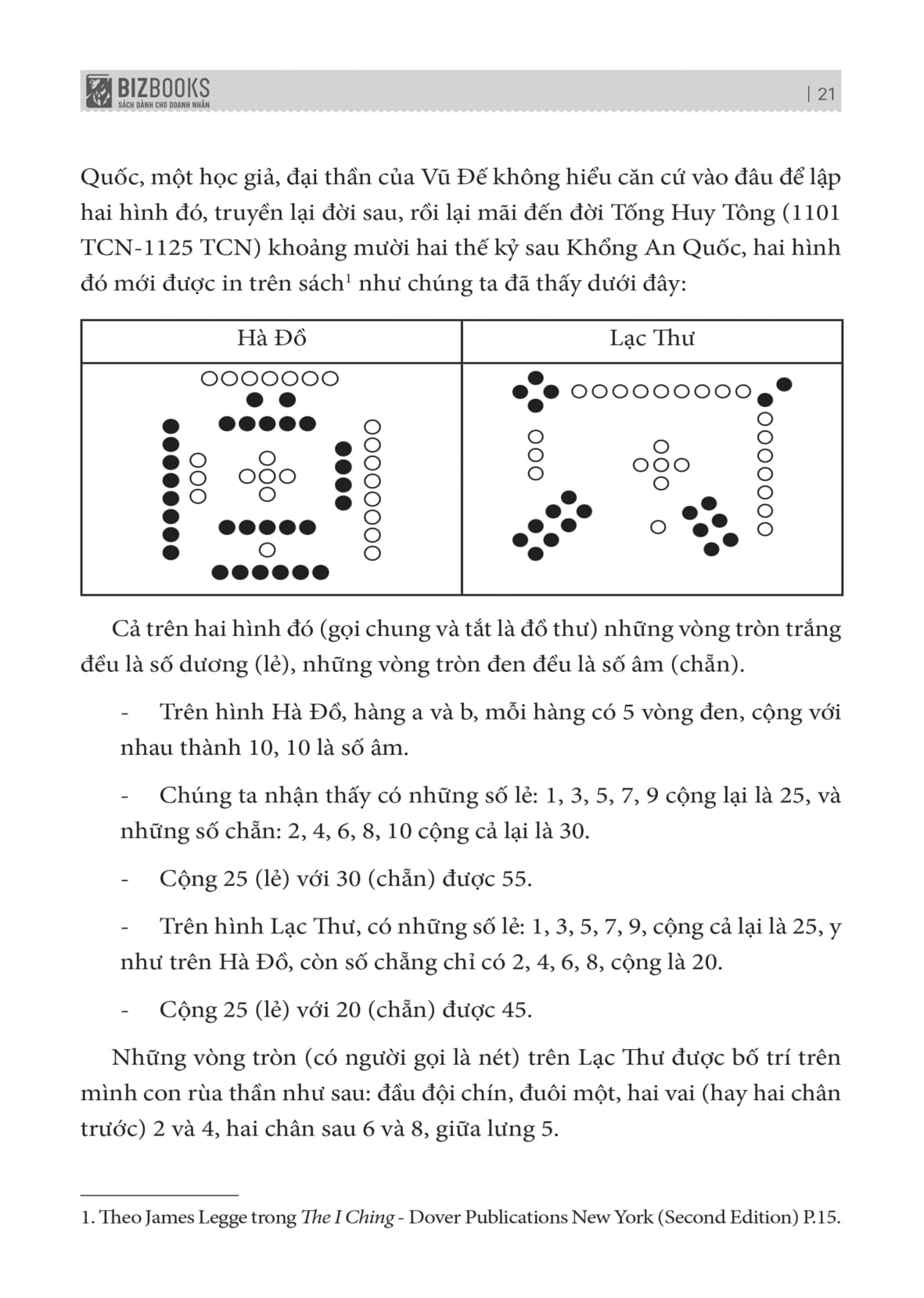 Kinh Dịch Đạo Của Người Quân Tử (Tái Bản 2025) - Ảnh 14