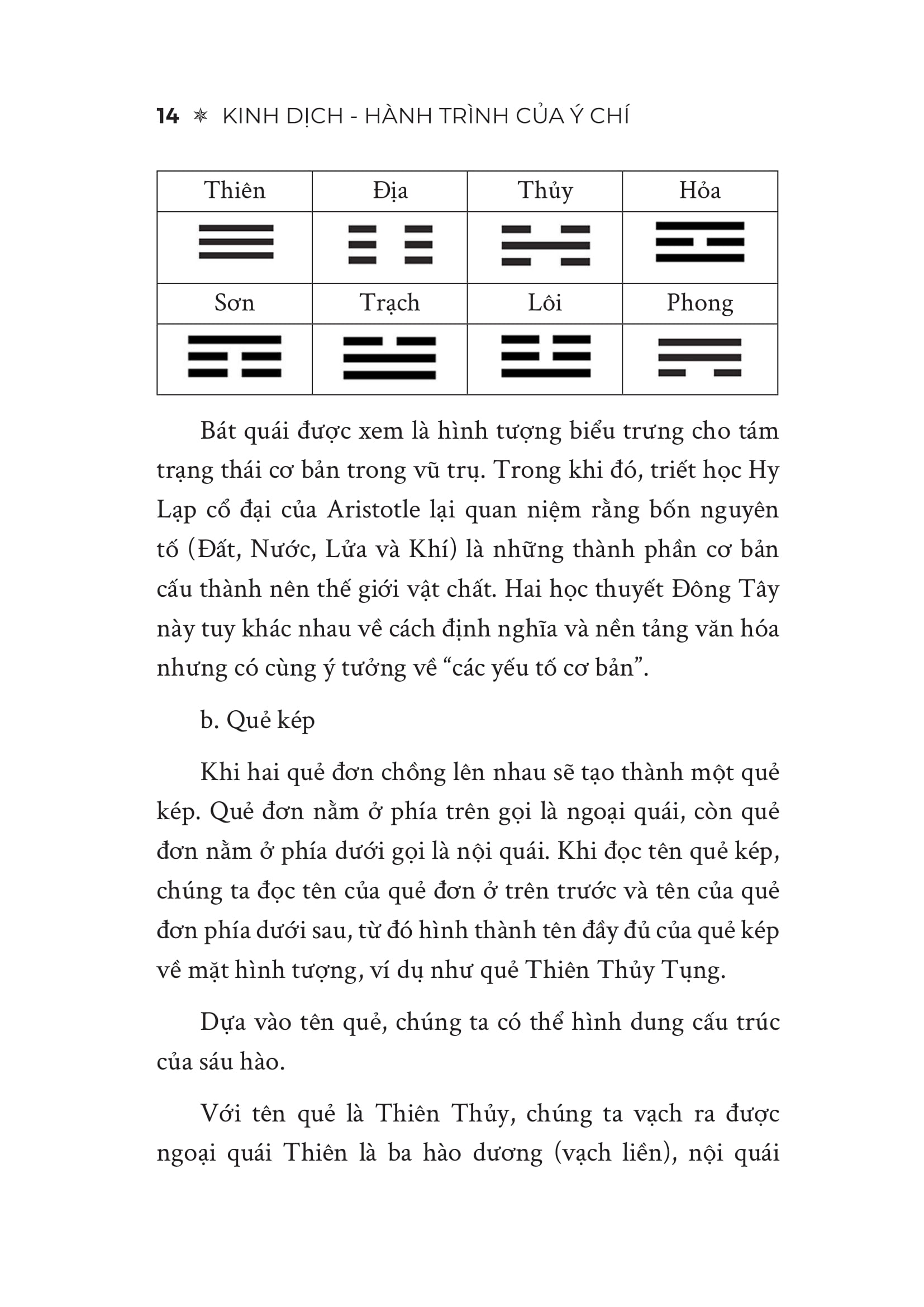 Kinh Dịch - Hành Trình Của Ý Chí - Con Đường Ý Chí Của Kẻ Khởi Nghiệp Từ Khởi Nguyên Đến Khi Thành Tựu - Ảnh 14