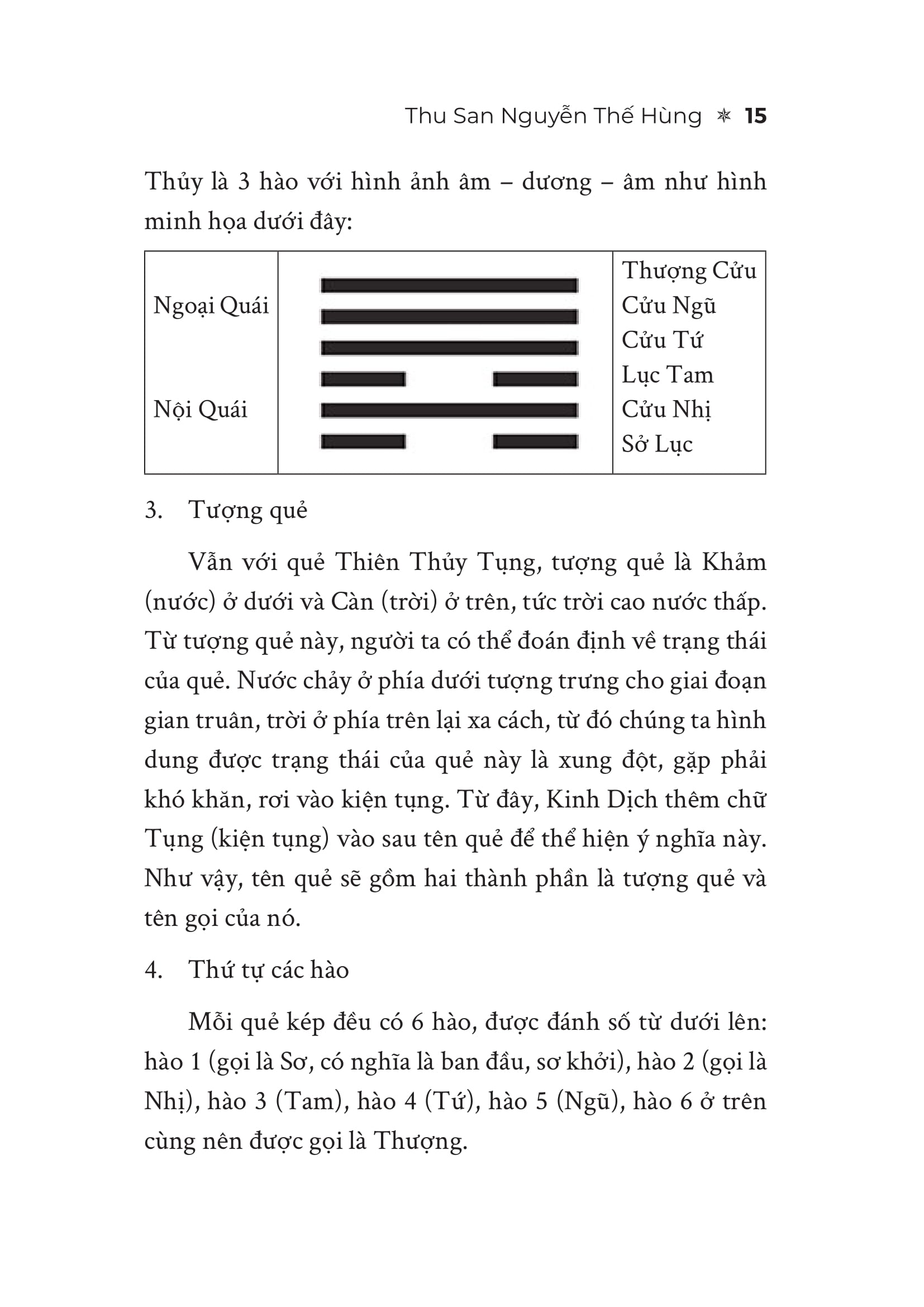 Kinh Dịch - Hành Trình Của Ý Chí - Con Đường Ý Chí Của Kẻ Khởi Nghiệp Từ Khởi Nguyên Đến Khi Thành Tựu - Ảnh 15