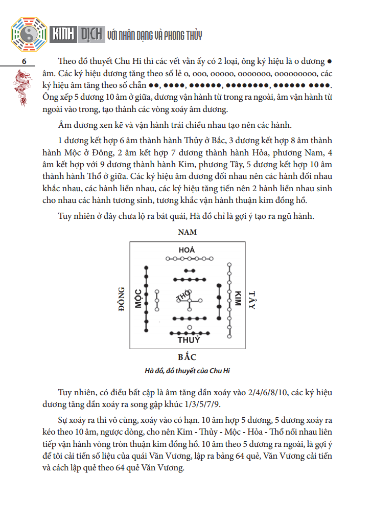 kinh dịch với nhân dạng và phong thuỷ (bìa cứng) - Ảnh 14