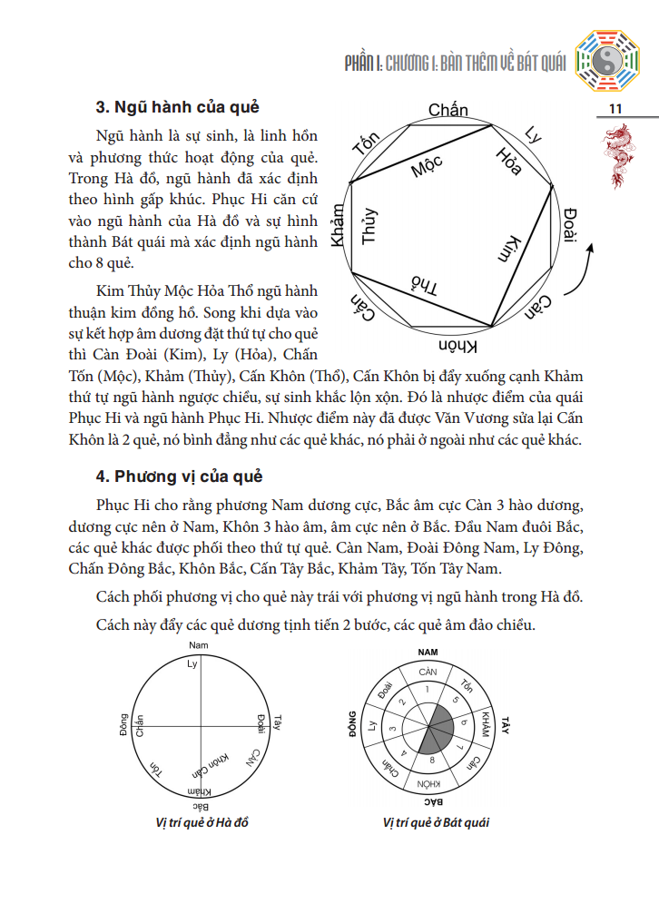 kinh dịch với nhân dạng và phong thuỷ (bìa cứng) - Ảnh 19