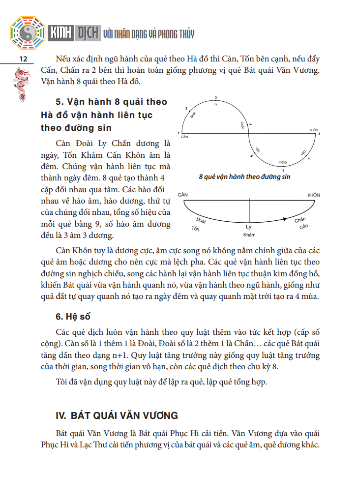 kinh dịch với nhân dạng và phong thuỷ (bìa cứng) - Ảnh 20