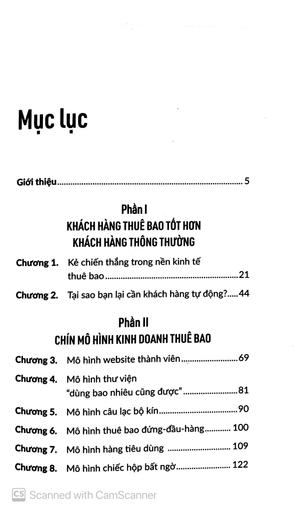 kinh doanh dựa trên thành viên - Ảnh 4