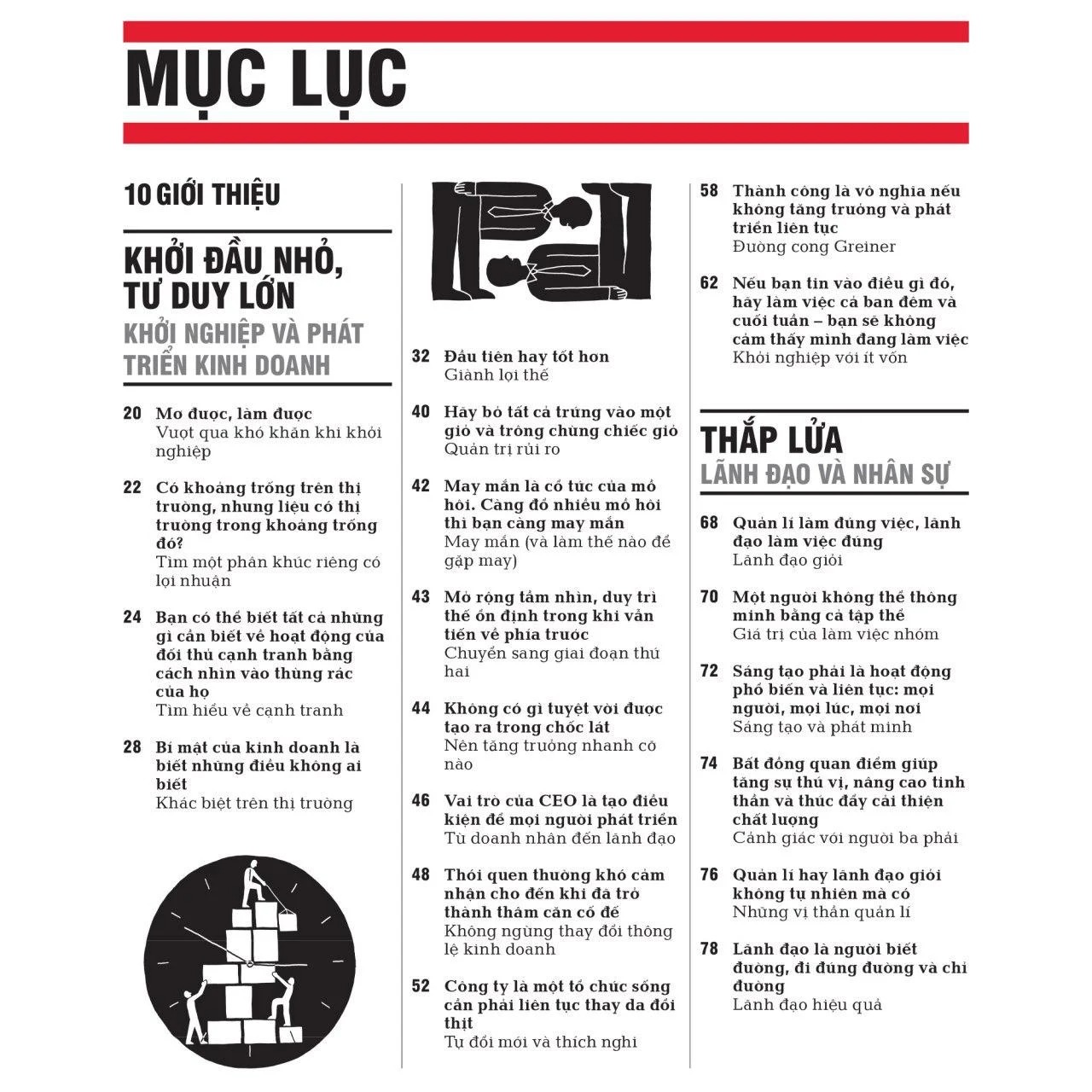 kinh doanh - khái lược những tư tưởng lớn - bìa cứng (tái bản 2023) - Ảnh 2