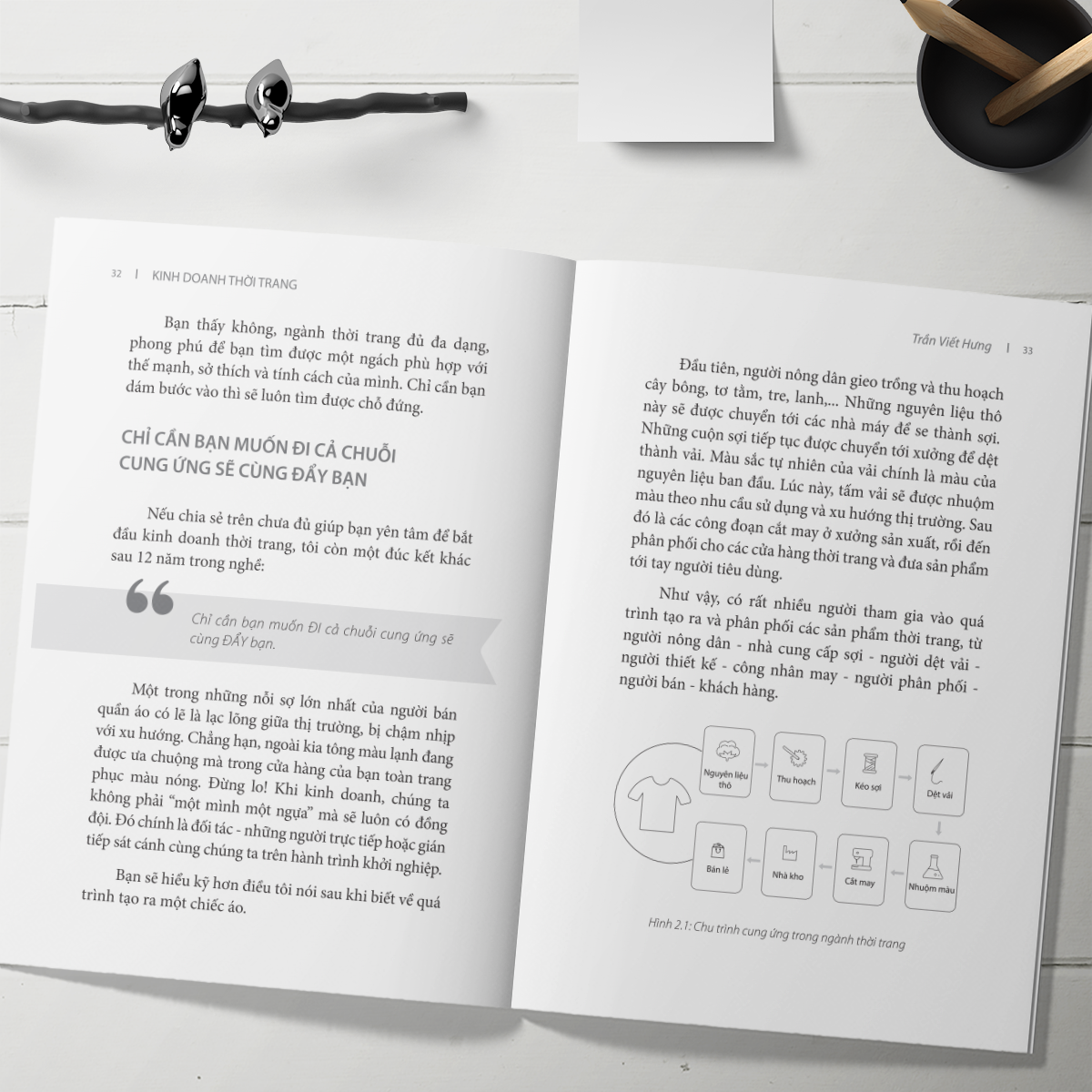 kinh doanh thời trang - 8 bước xây dựng, vận hành và phát triển shop quần áo của bạn - Ảnh 5