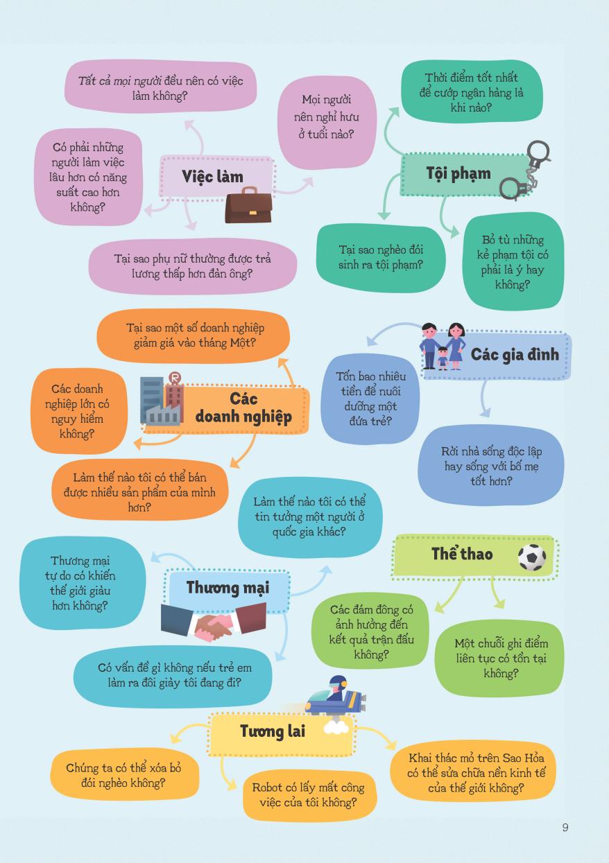 kinh tế học cho thanh thiếu niên - Ảnh 10