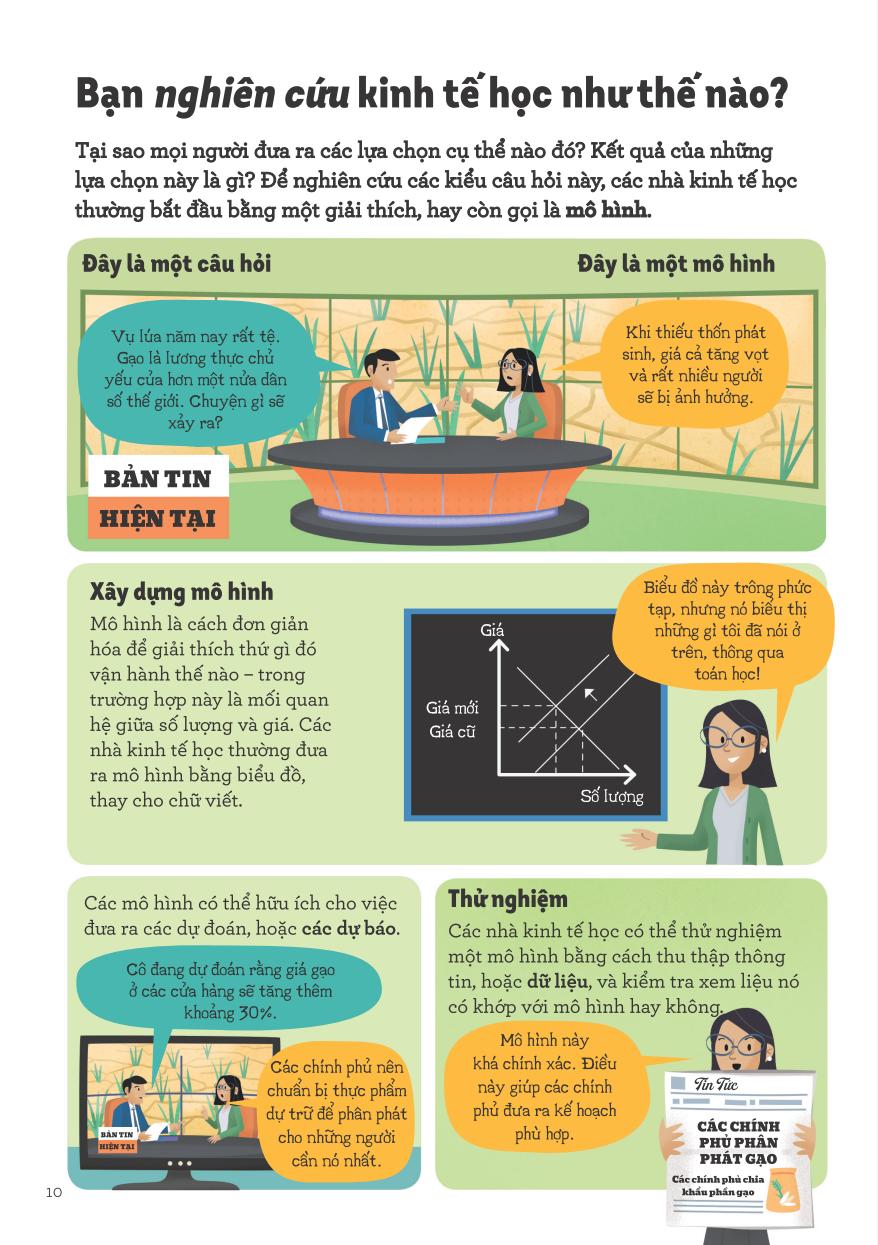 kinh tế học cho thanh thiếu niên - Ảnh 11