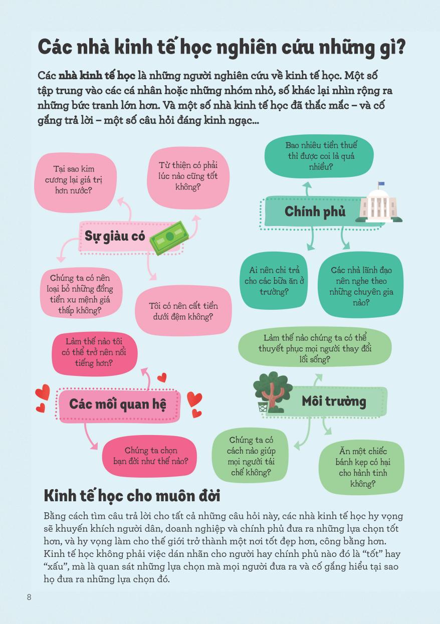 kinh tế học cho thanh thiếu niên - Ảnh 9
