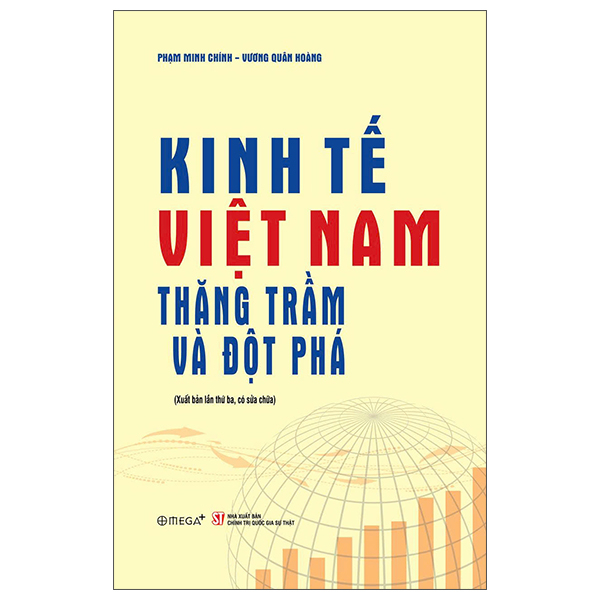 Kinh Tế Việt Nam - Thăng Trầm Và Đột Phá