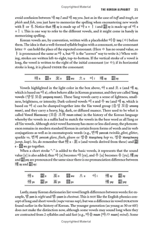 korean grammar - the complete guide to speaking korean naturally - Ảnh 13