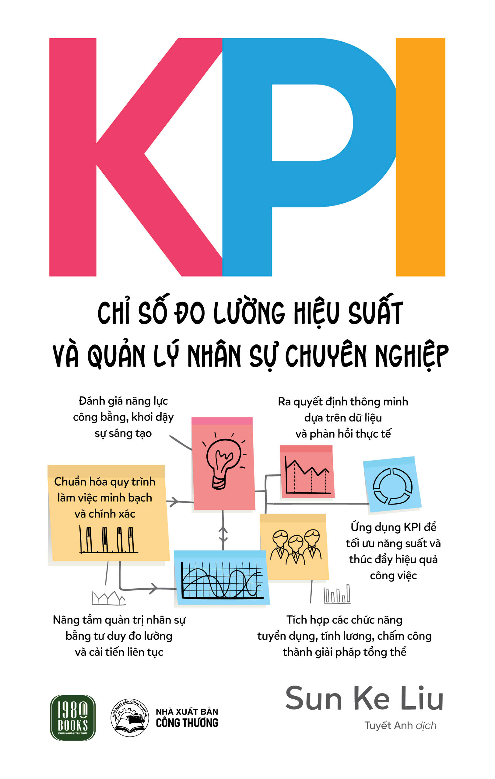 KPI - Chi So Do Luong Hieu Suat Va Quan Ly Nhan Su Chuyen Nghiep - Ảnh 2