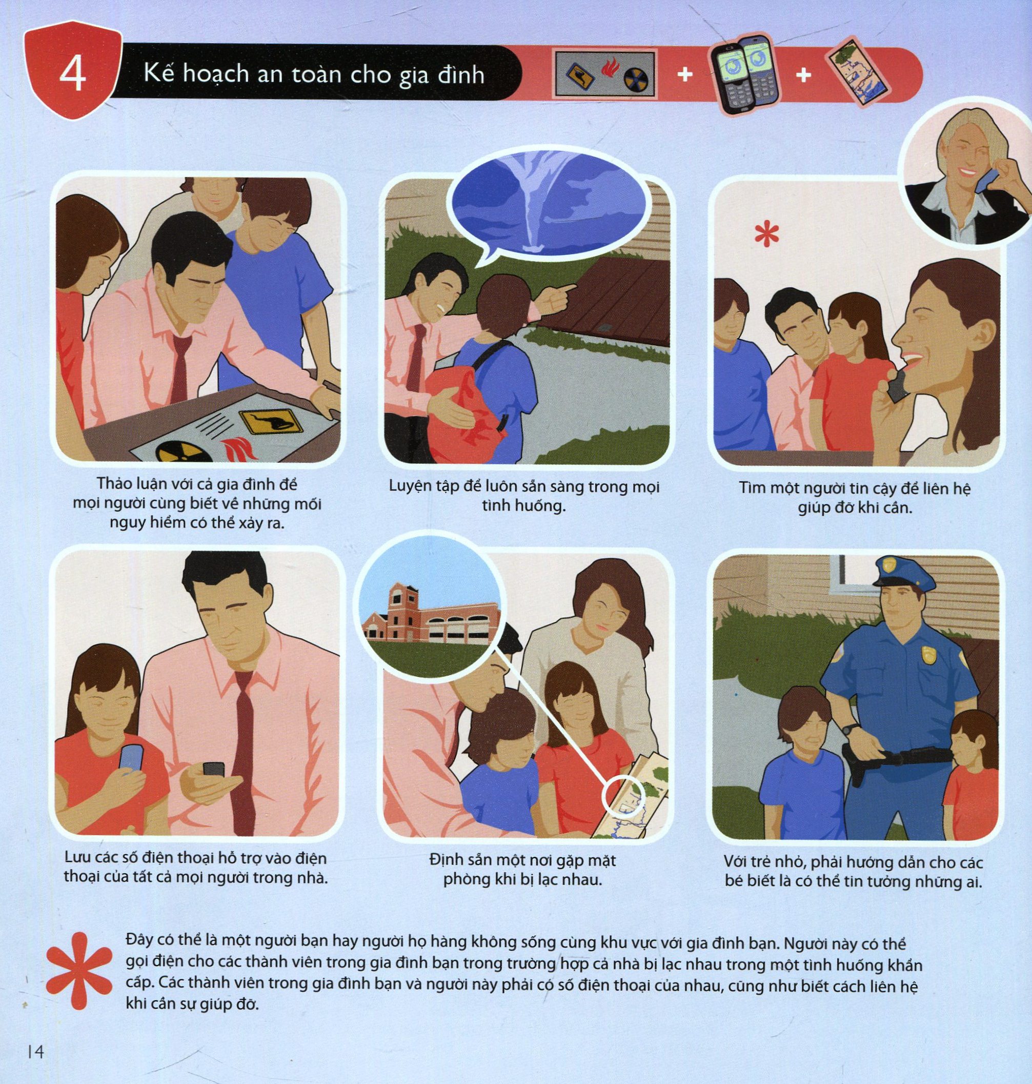 kỹ năng đối diện hiểm nguy - Ảnh 7