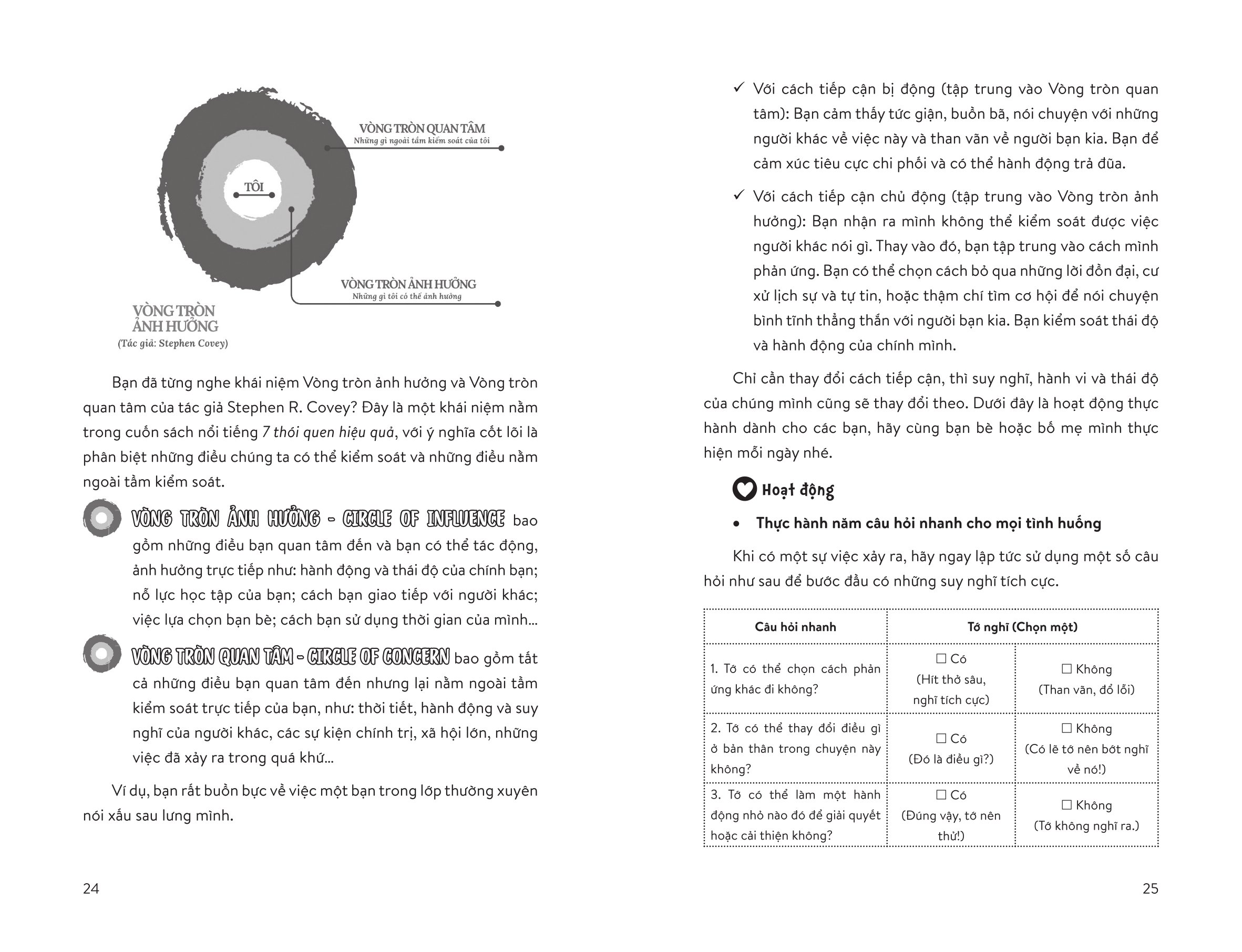 Kỹ Năng Học Đường - Teen Tự Chủ - Học Cách Hiểu Bản Thân, Tư Duy Độc Lập Và Giao Tiếp Hiệu Quả - Ảnh 15