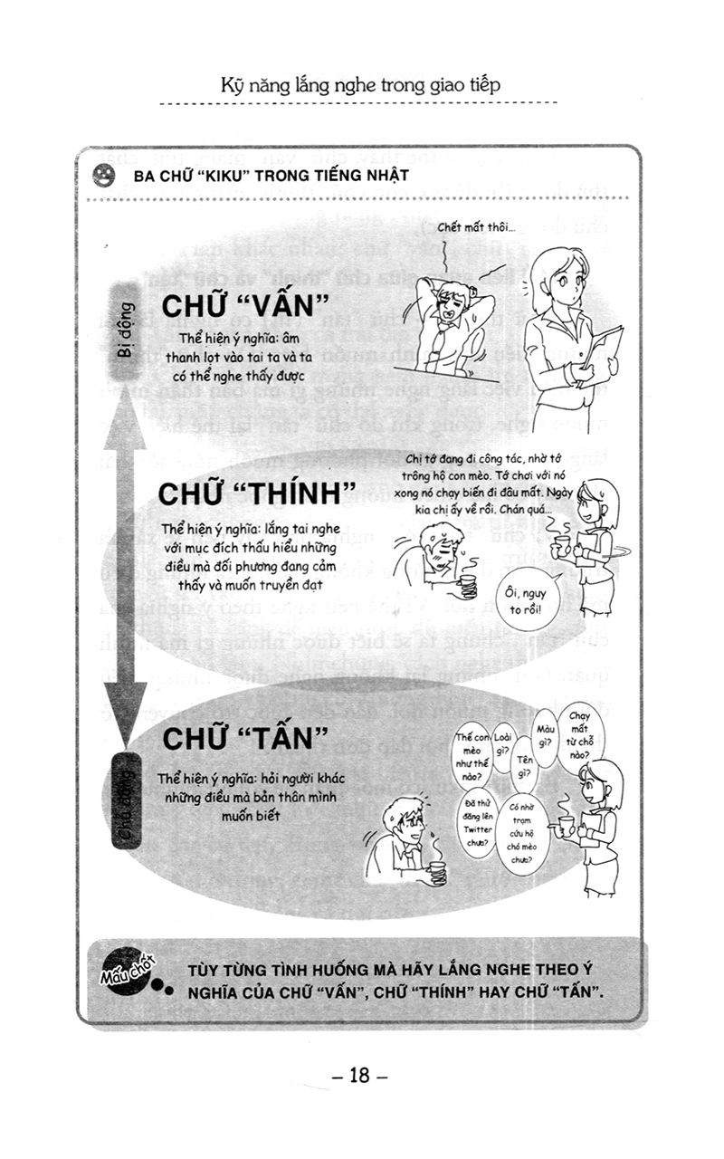 kỹ năng lắng nghe trong giao tiếp (tái bản 2023) - Ảnh 3