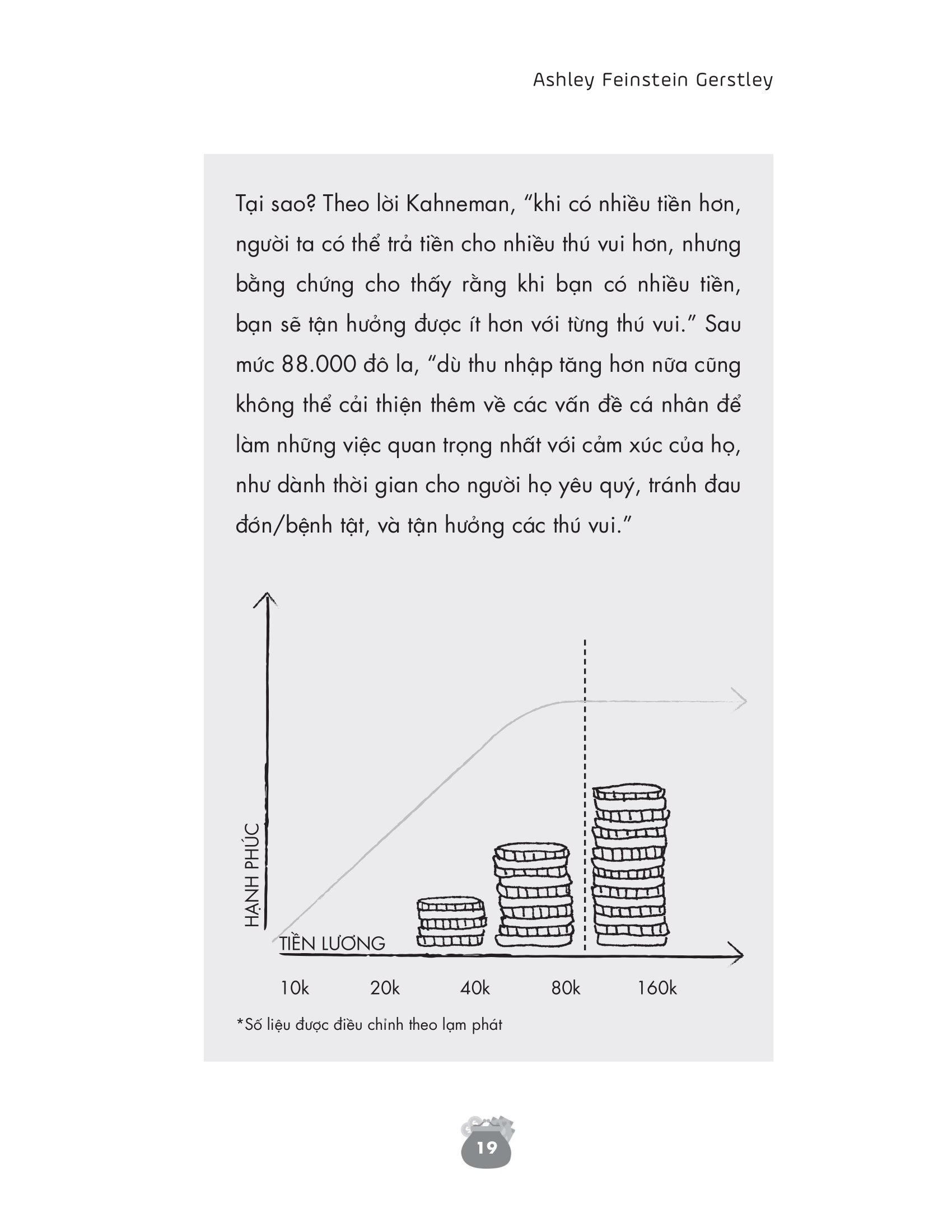 kỹ năng lập kế hoạch và quản lý tài chính cá nhân trong 30 ngày - Ảnh 17