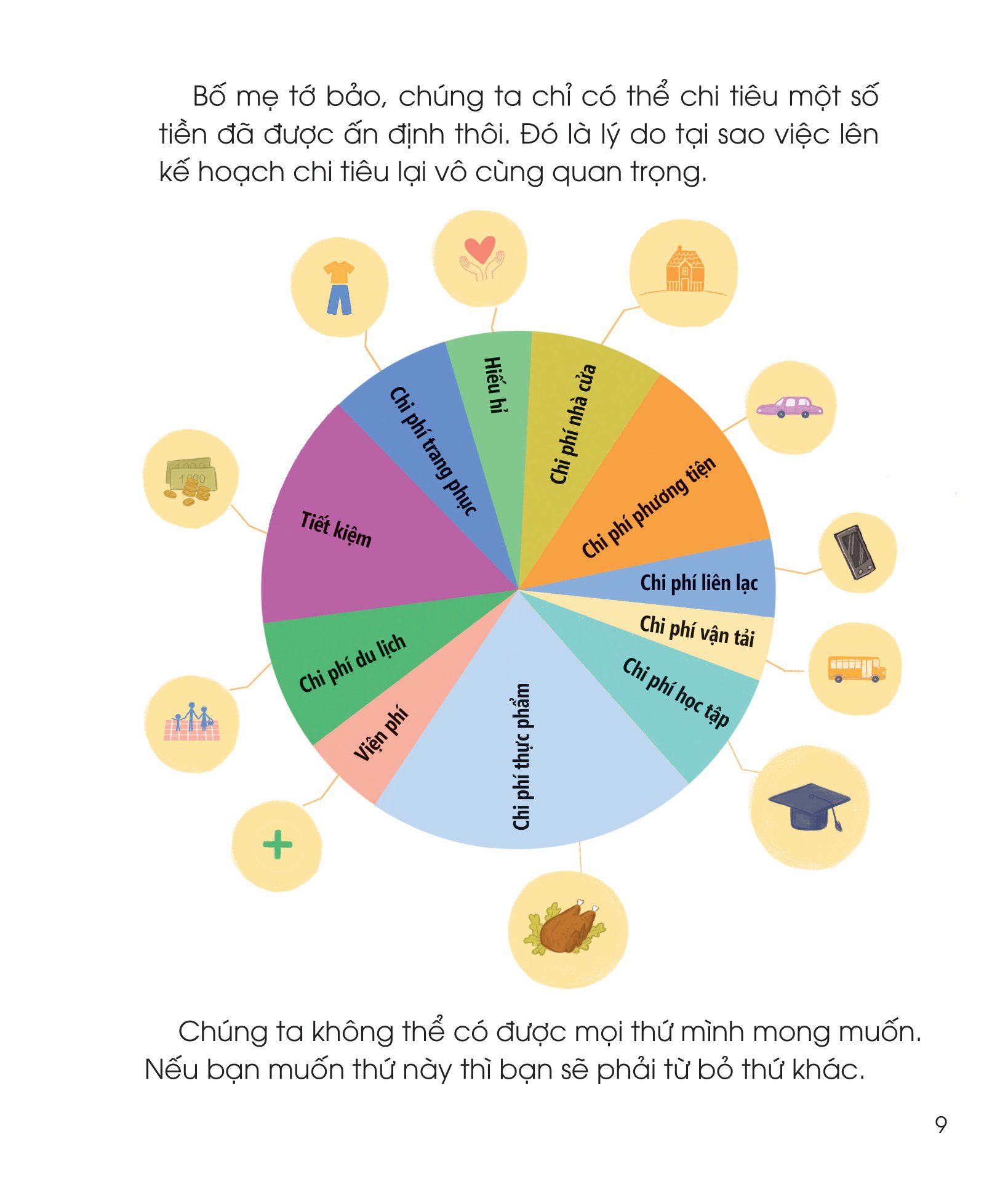 kỹ năng quản lý tài chính đầu đời cho trẻ - kiếm tiền thông minh - tiêu tiền đúng cách - những cách tiêu tiền thông minh - Ảnh 8