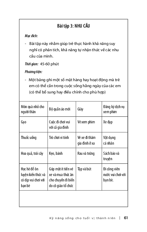 kỹ năng sống cho tuổi vị thành niên - Ảnh 13