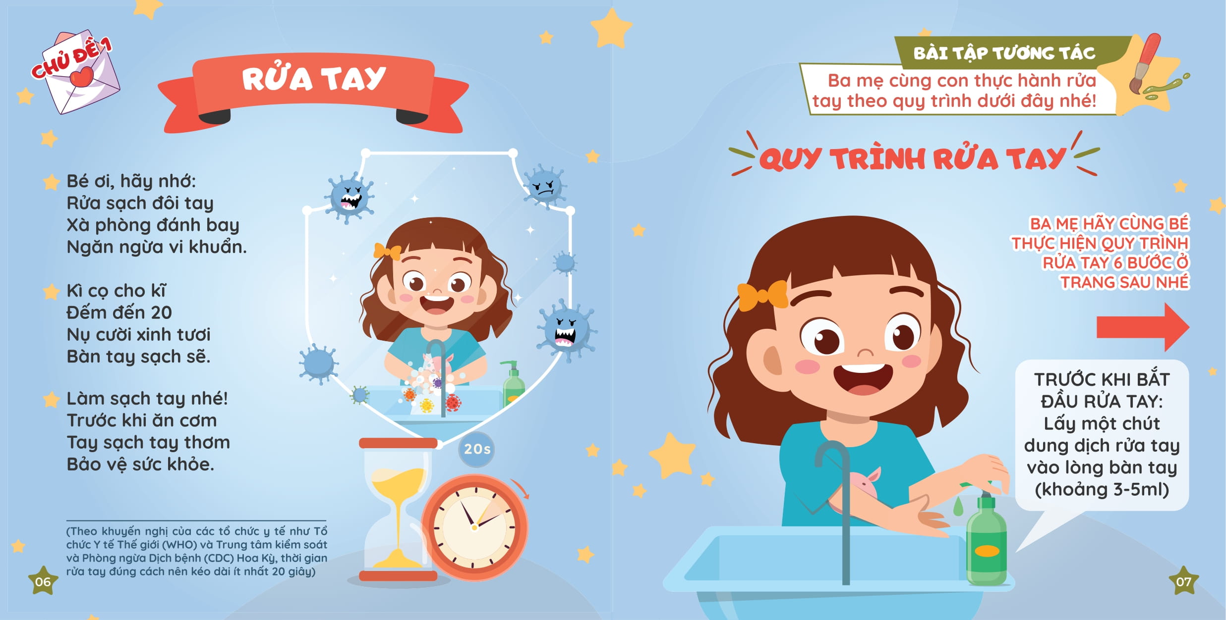 Ky Nang Song Danh Cho Tre Mam Non - Day Be Cach Tu Cham Soc Ban Than - Con Tu Di Giay Duoc Roi - Ảnh 5