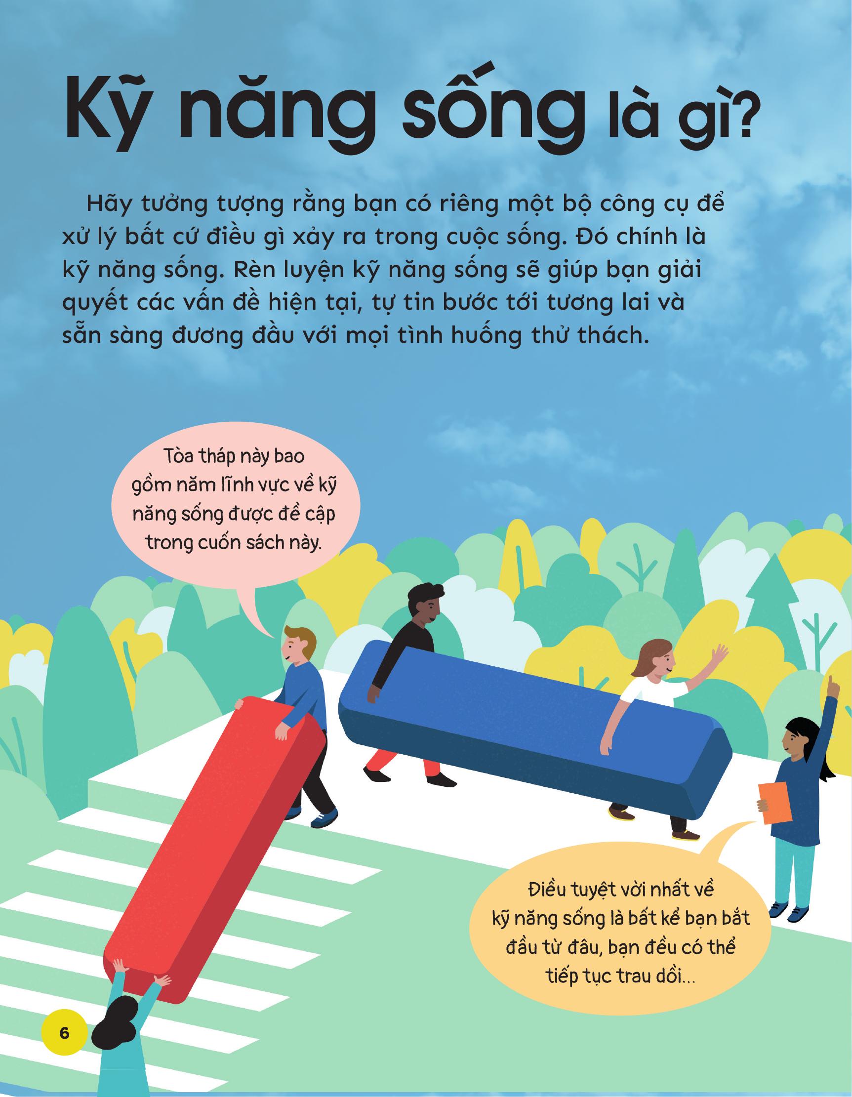 kỹ năng sống thiết yếu cho học sinh - giải pháp, tư duy, giao tiếp, thấu hiểu, ứng phó - Ảnh 6