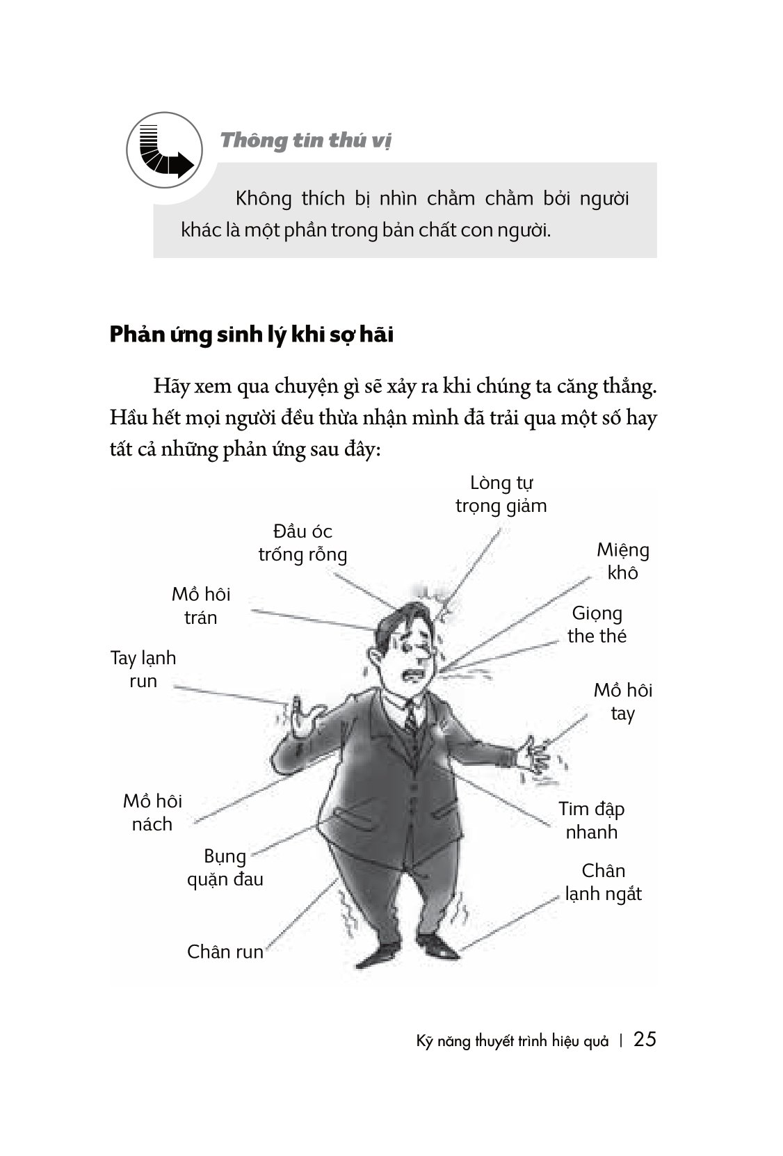 kỹ năng thuyết trình hiệu quả (tái bản 2023) - Ảnh 24