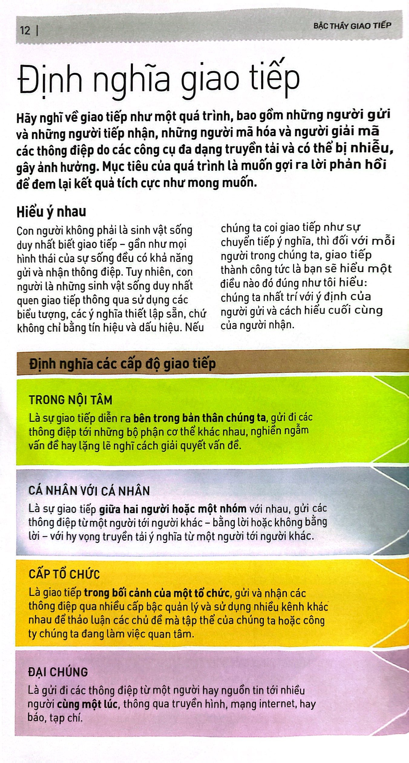 kỹ năng toàn diện cho cuộc sống và công việc - bậc thầy giao tiếp - Ảnh 9
