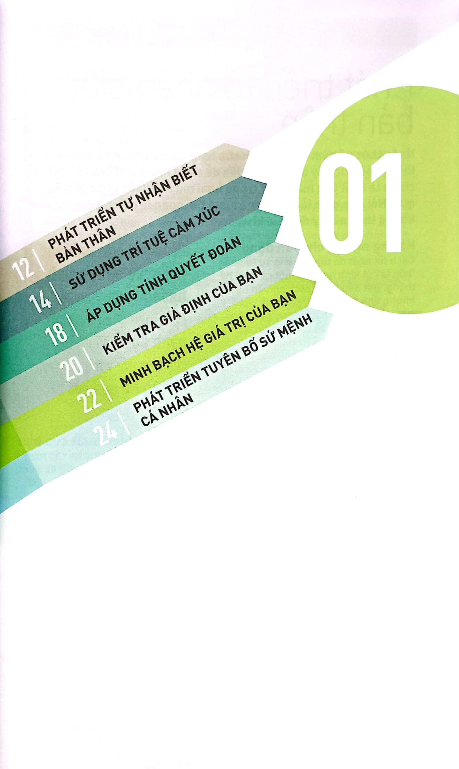 kỹ năng toàn diện cho cuộc sống và công việc - dụng nhân như dụng mộc - Ảnh 5