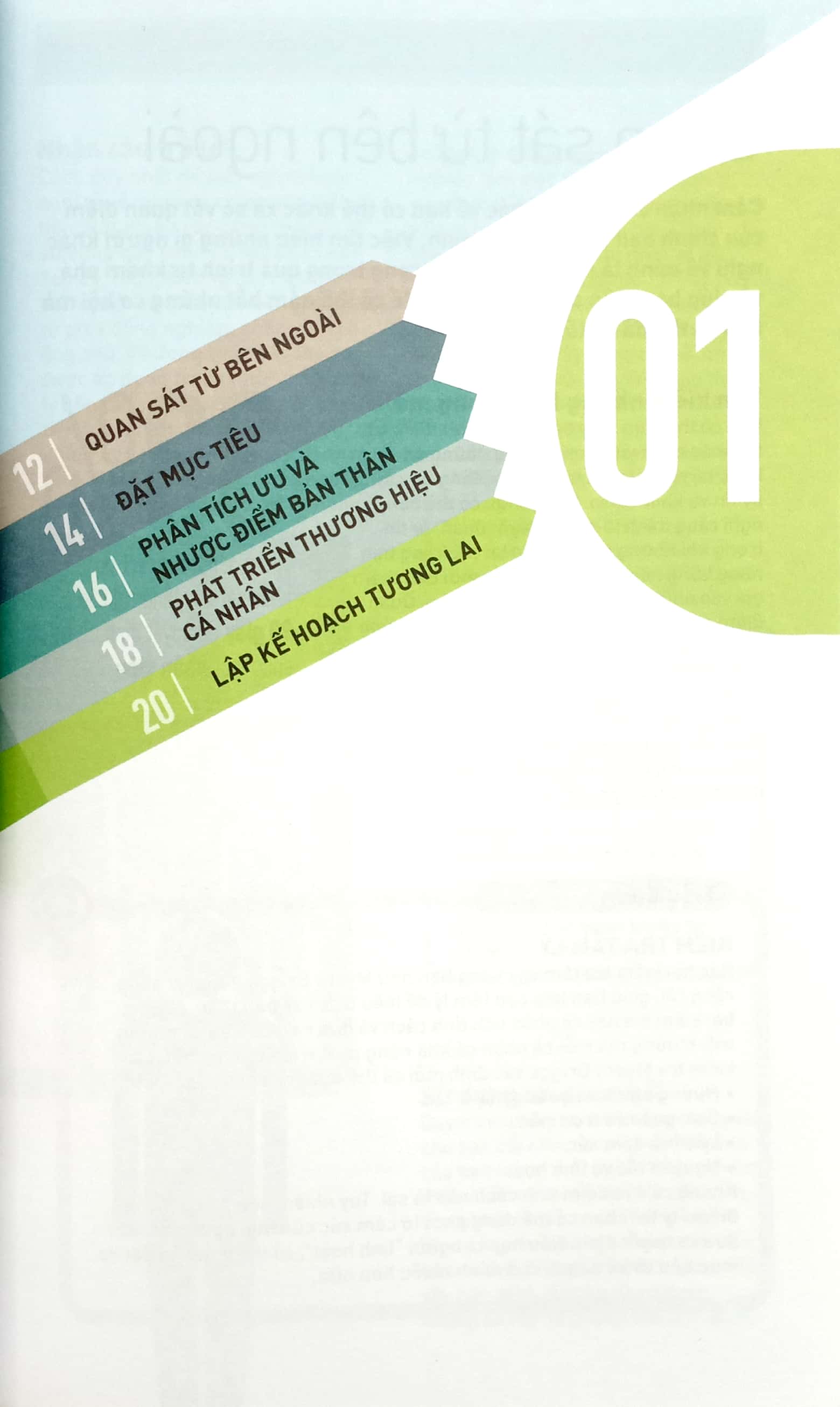 kỹ năng toàn diện cho cuộc sống và công việc - hiệu suất đỉnh cao - đúng, đủ, chuẩn, tốt - Ảnh 5