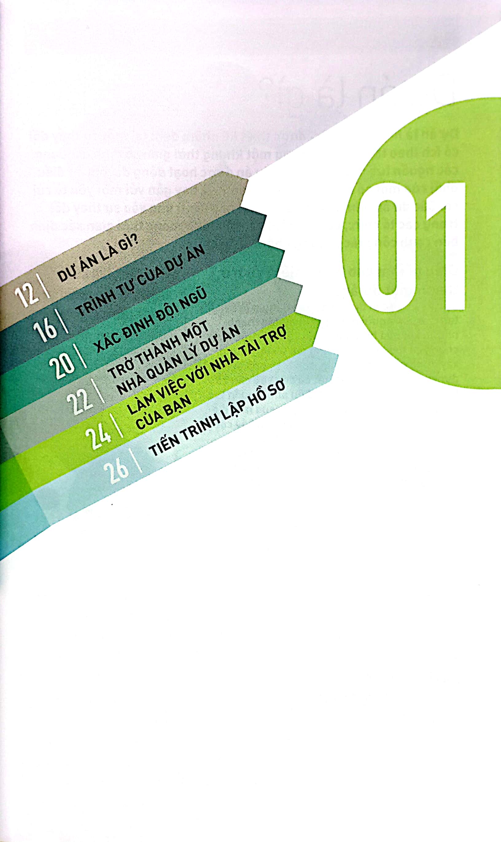 kỹ năng toàn diện cho cuộc sống và công việc - quản lý dự án tinh gọn - Ảnh 10