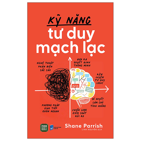 Ky Nang Tu Duy Logic - Ảnh 17