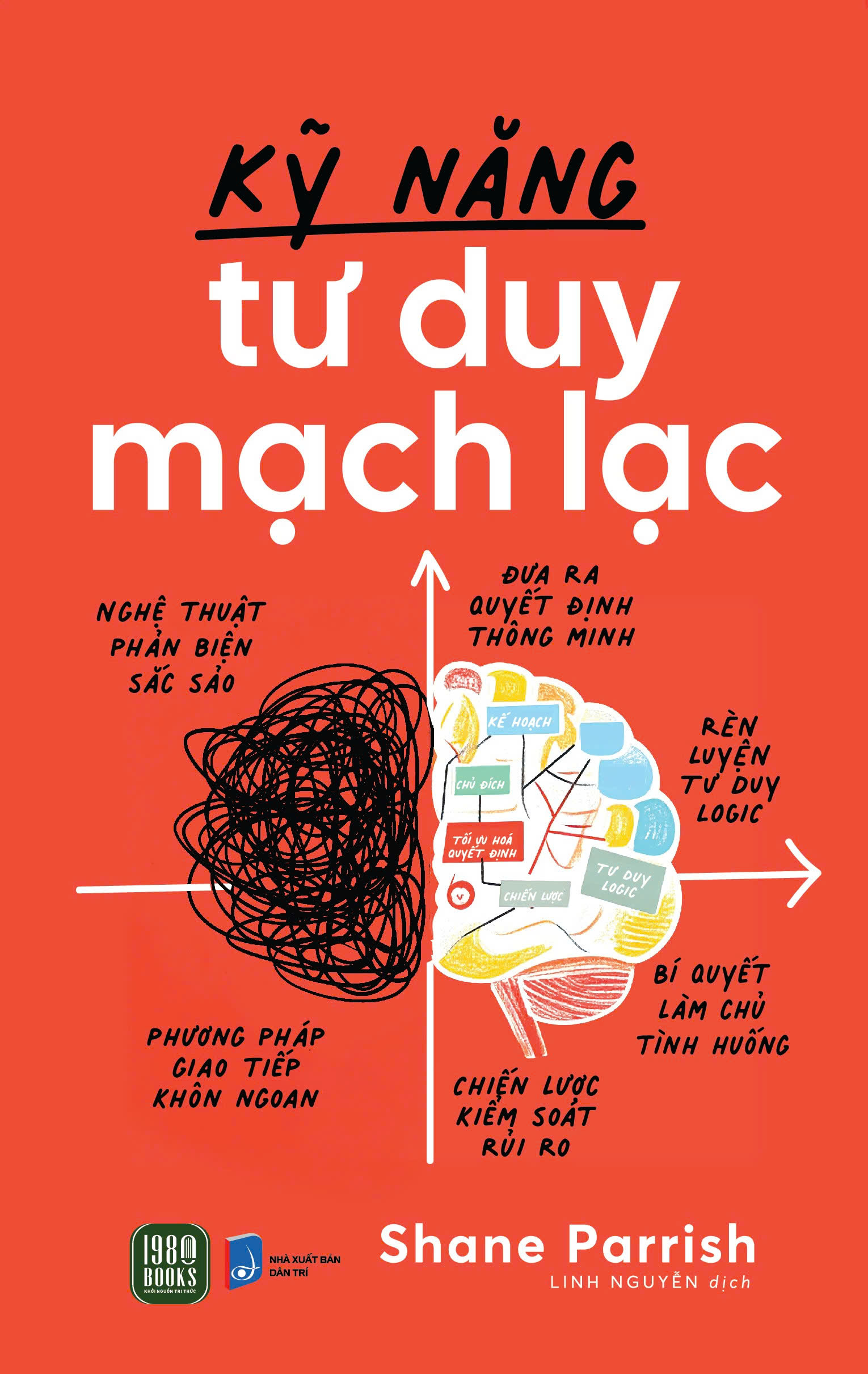 Kỹ Năng Tư Duy Mạch Lạc - Ảnh 2