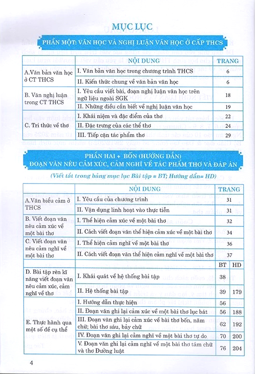Kỹ Năng Tự Học - Viết Nghị Luận Văn Học Về Tác Phẩm Ngoài SGK - Quyển 1 - Tác Phẩm Thơ (Dùng Cho Lớp 6,7,8,9 Và Luyện Thi Vào Lớp 10) - Ảnh 3