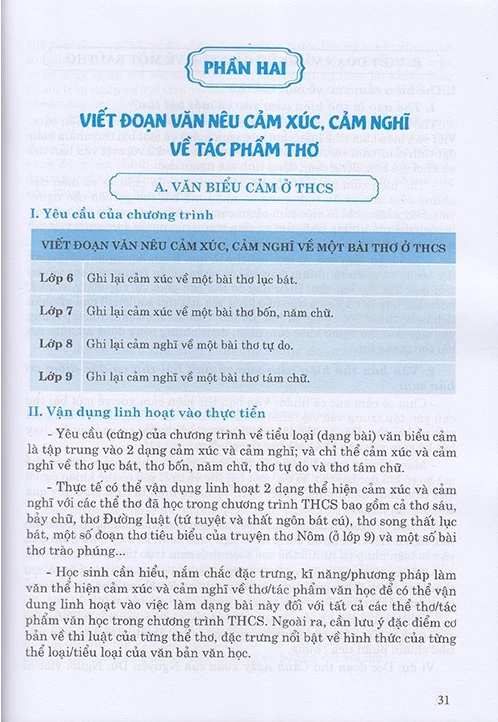Kỹ Năng Tự Học - Viết Nghị Luận Văn Học Về Tác Phẩm Ngoài SGK - Quyển 1 - Tác Phẩm Thơ (Dùng Cho Lớp 6,7,8,9 Và Luyện Thi Vào Lớp 10) - Ảnh 6