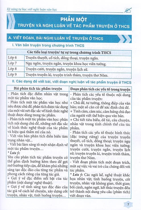 Kỹ Năng Tự Học - Viết Nghị Luận Văn Học Về Tác Phẩm Ngoài SGK - Quyển 2 - Tác Phẩm Truyện (Dùng Cho Lớp 6,7,8,9 Và Luyện Thi Vào Lớp 10 ) - Ảnh 6