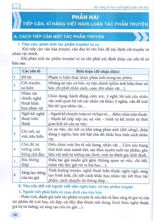 Kỹ Năng Tự Học - Viết Nghị Luận Văn Học Về Tác Phẩm Ngoài SGK - Quyển 2 - Tác Phẩm Truyện (Dùng Cho Lớp 6,7,8,9 Và Luyện Thi Vào Lớp 10 ) - Ảnh 7