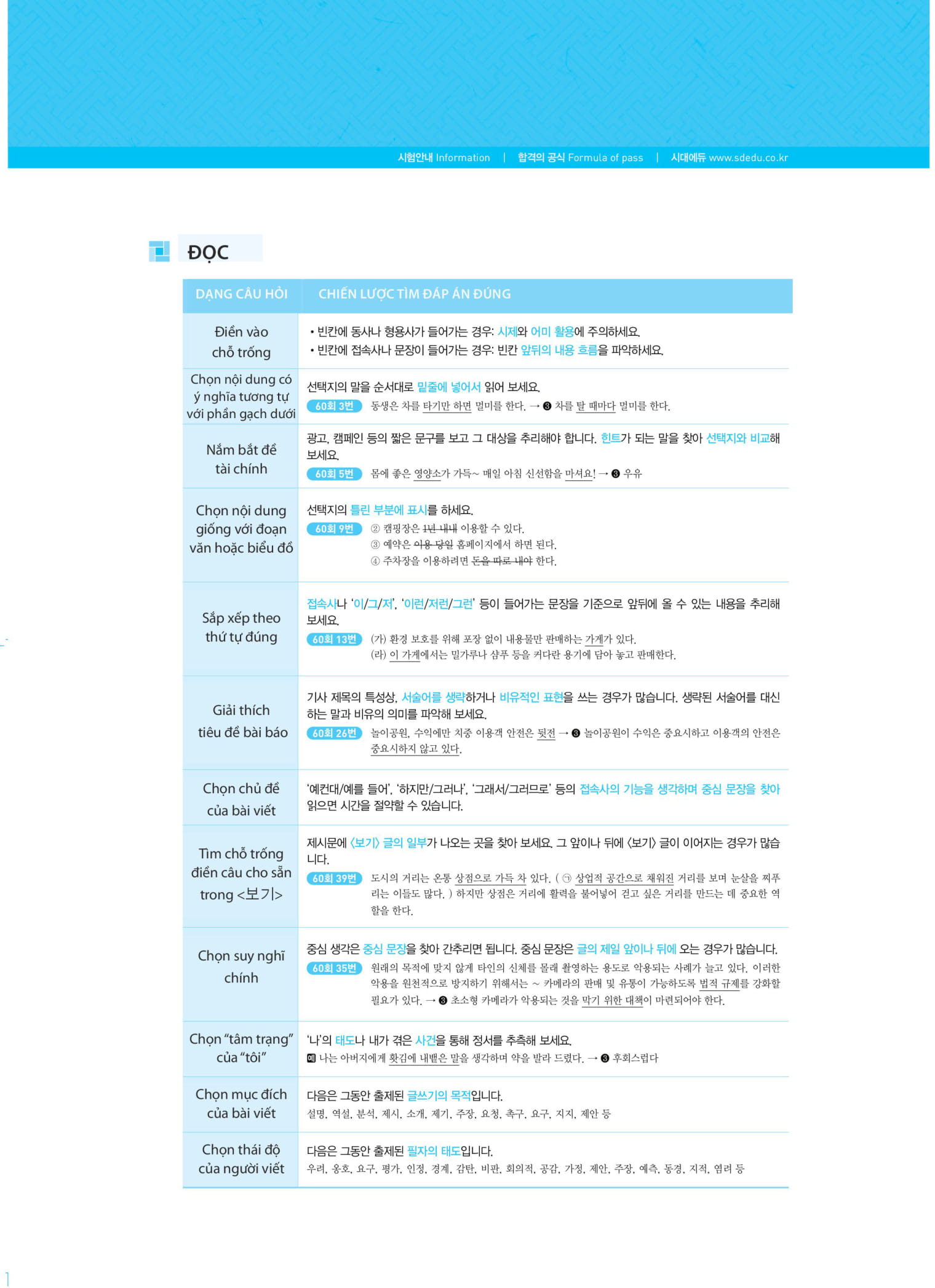 kỳ thi năng lực tiếng hàn topik ii - thi là đậu - Ảnh 11