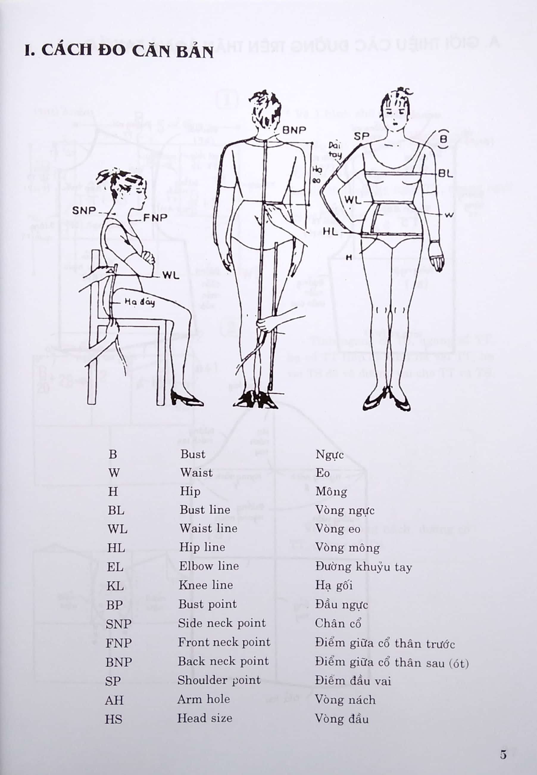 kỹ thuật cắt may căn bản - cách vẽ và may các loại váy - trang phục nam-nữ - thiếu nhi - Ảnh 4
